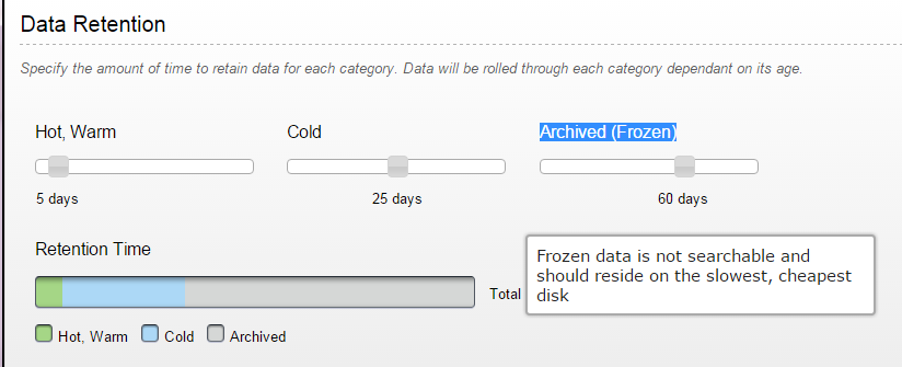 This refers to the frozen data that im asking about